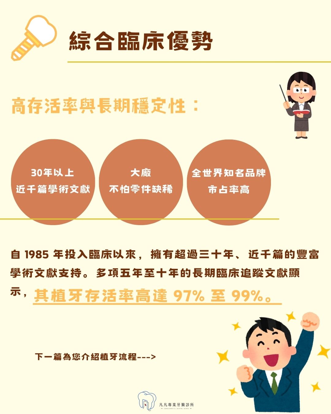 【植牙界的瑞典精品 ╳ 完整流程全攻略!一張圖看懂為什麼醫師一致推薦 Astra?】 【植牙界的瑞典精品 ╳ 完整流程全攻略!一張圖看懂為什麼醫師一致推薦 Astra?】