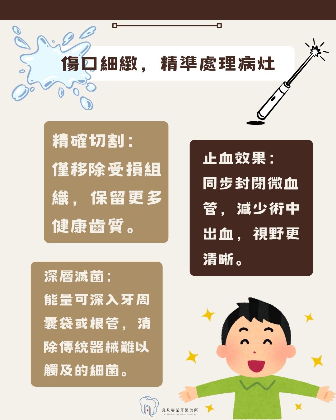 👉逃避看牙,其實是因為「怕痛又怕吵」?一項讓看牙體驗大升級的溫柔科技 💧 👉逃避看牙,其實是因為「怕痛又怕吵」?一項讓看牙體驗大升級的溫柔科技 💧