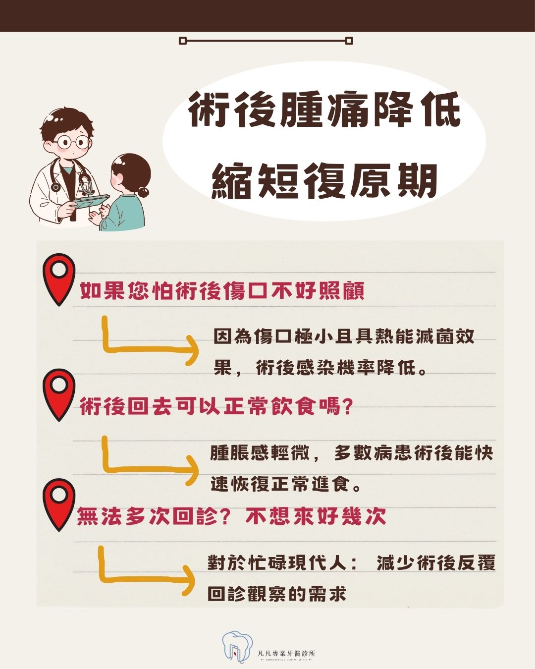 👉逃避看牙,其實是因為「怕痛又怕吵」?一項讓看牙體驗大升級的溫柔科技 💧 👉逃避看牙,其實是因為「怕痛又怕吵」?一項讓看牙體驗大升級的溫柔科技 💧