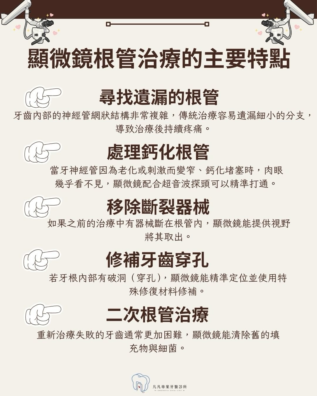 「醫生，這顆牙齒一定要自費做顯微鏡嗎？傳統的真的不行嗎？」🤔