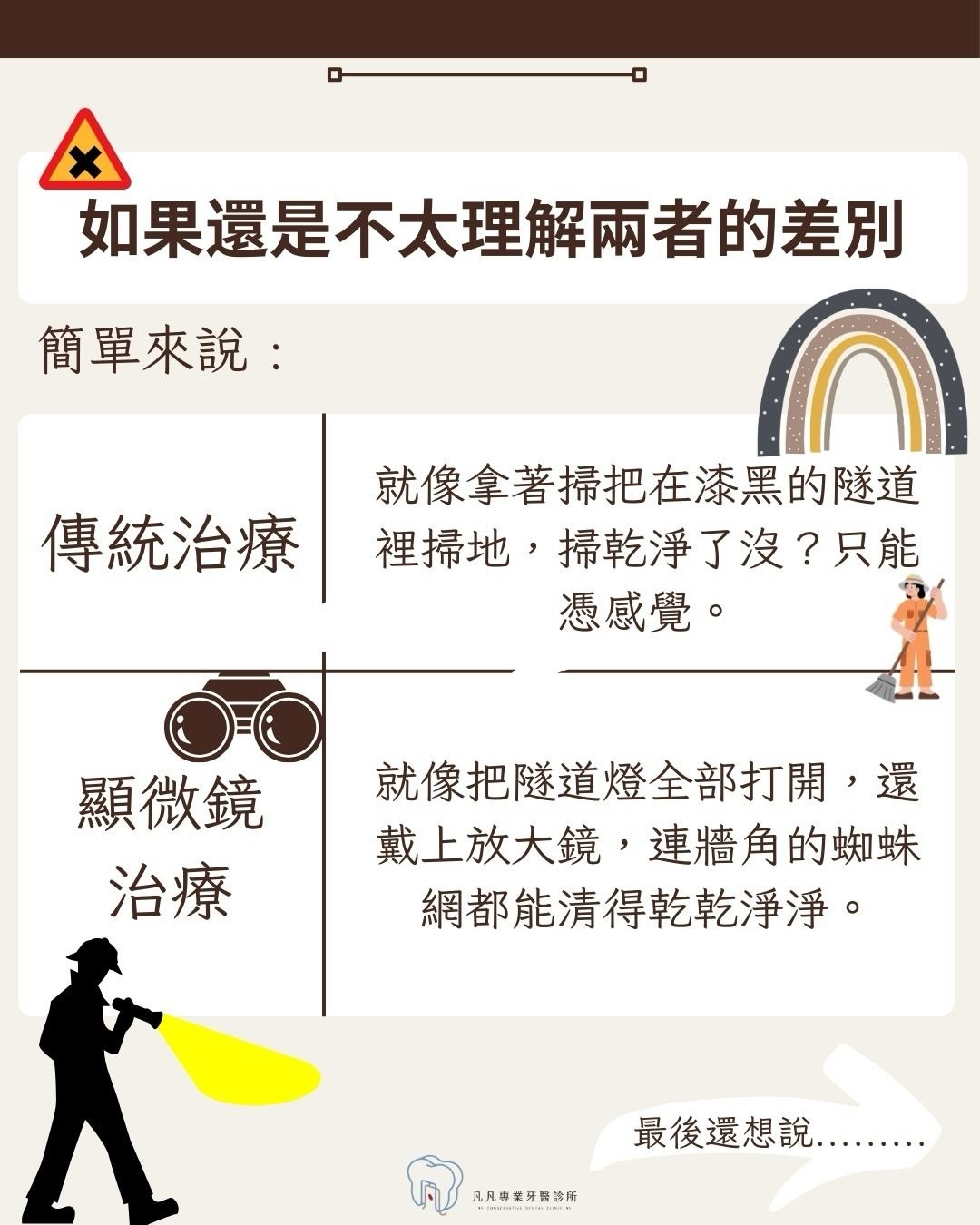 「醫生，這顆牙齒一定要自費做顯微鏡嗎？傳統的真的不行嗎？」🤔